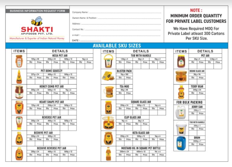 Available Honey SKUS Sizes List Shakti ApiFoods Pvt. Ltd India Dubai JPG 768x551