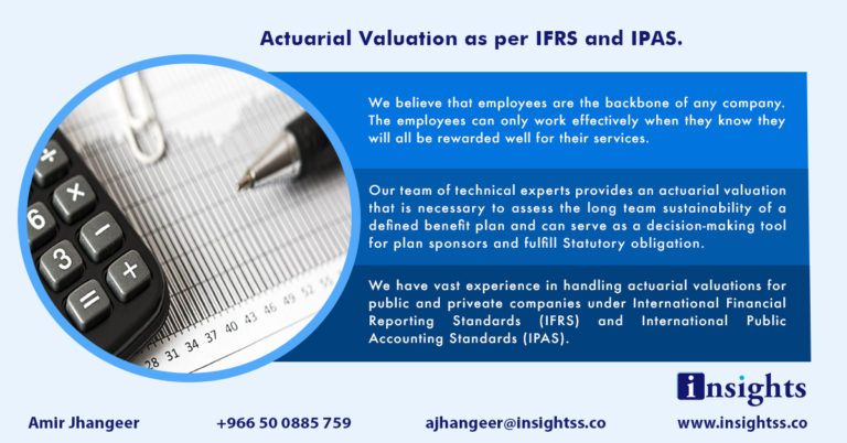 Actuarial Valuation add 768x402